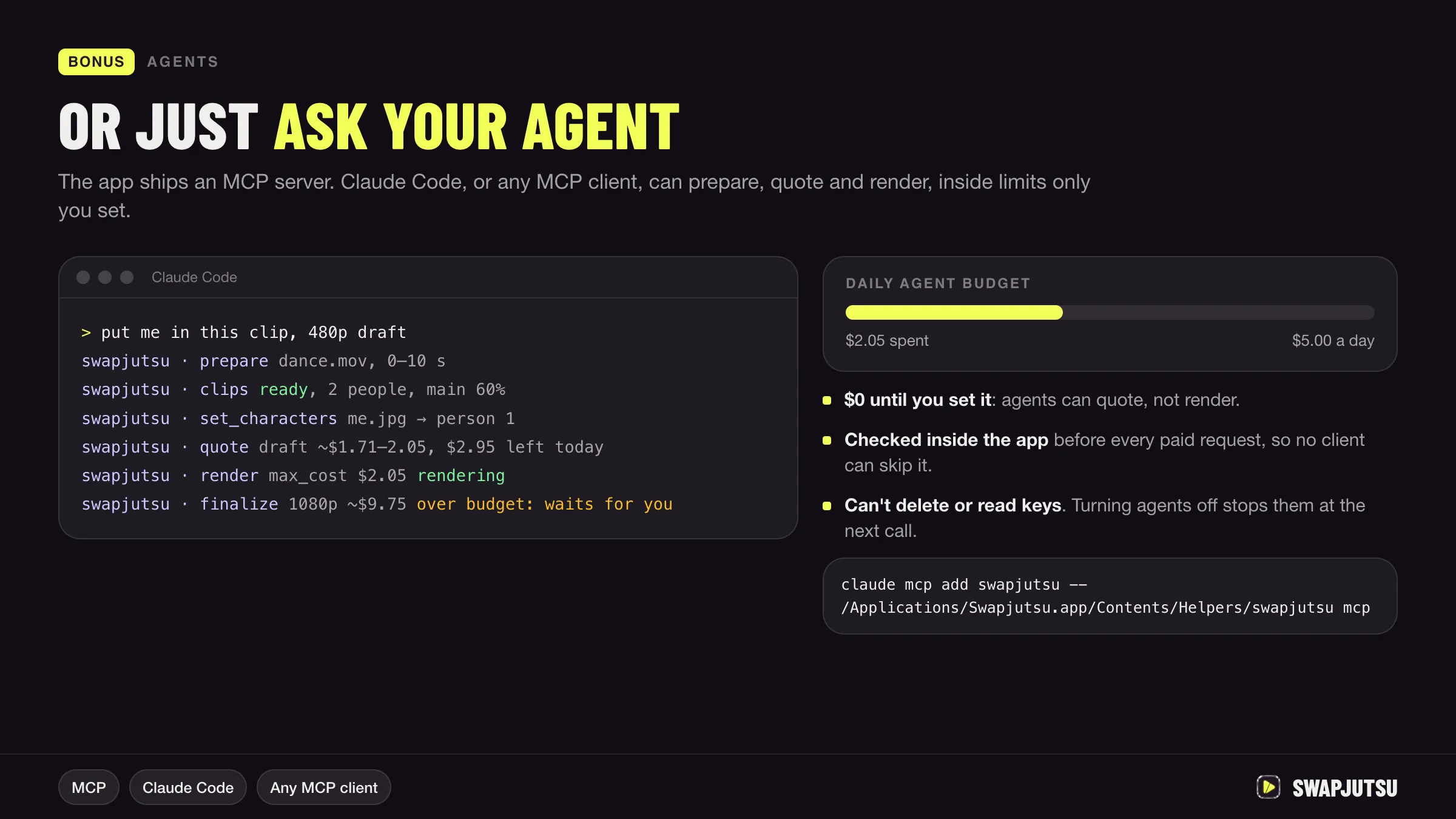 Diagram: an AI agent connected over MCP runs video swaps on a Mac and stops at a daily spending budget