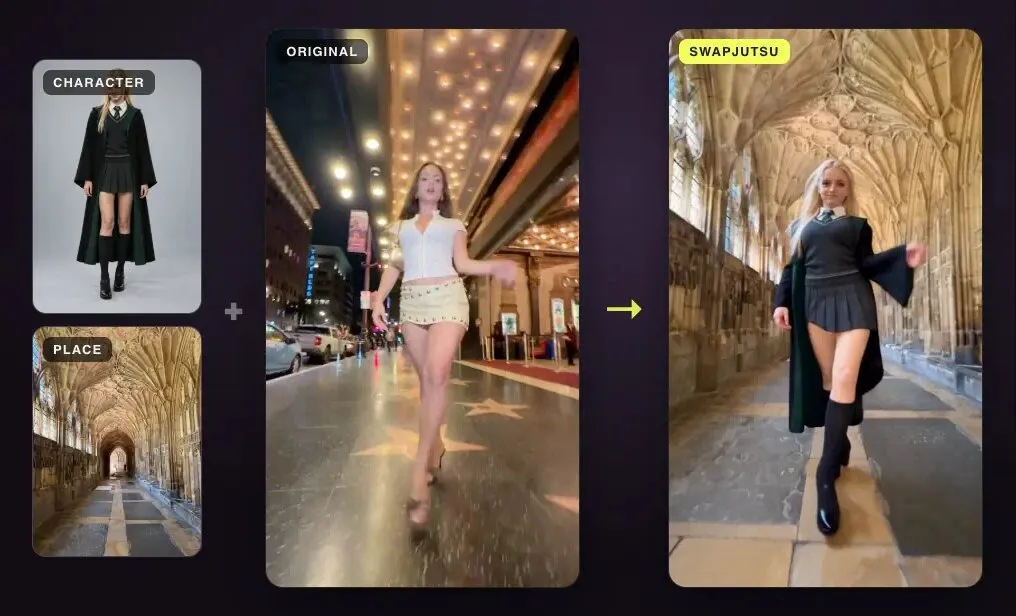 A character image and a cloister photo go in with a dancer filmed on a street, and Swapjutsu returns the same dance by the new character in the cloister