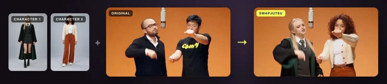 Two people at a microphone swapped for two new characters who keep the same moves and timing