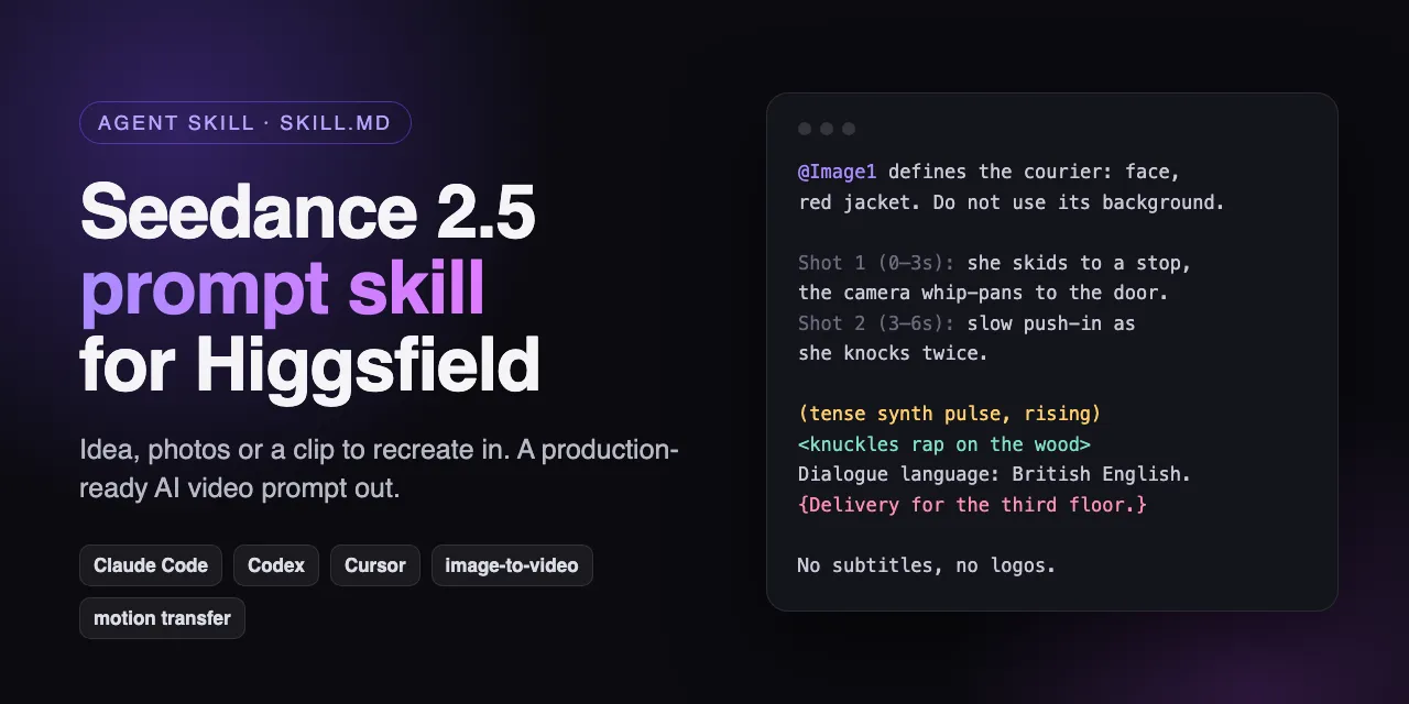 Cover of the Seedance 2.5 prompt skill for Higgsfield, with a sample prompt that binds @Image1, times two shots and adds music, sound effects and a line of dialogue
