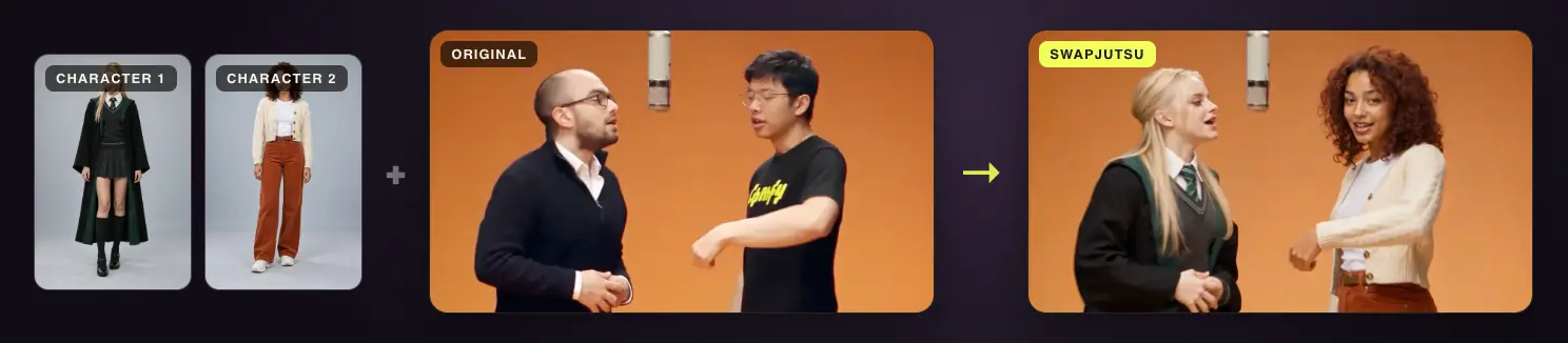 Two men rapping at a microphone become two young women, with the same moves and lip sync
